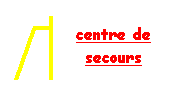 L�gende � une bordure 3: centre de secours